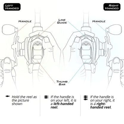 Bait Caster & Set - Zeus'Catch 2.0